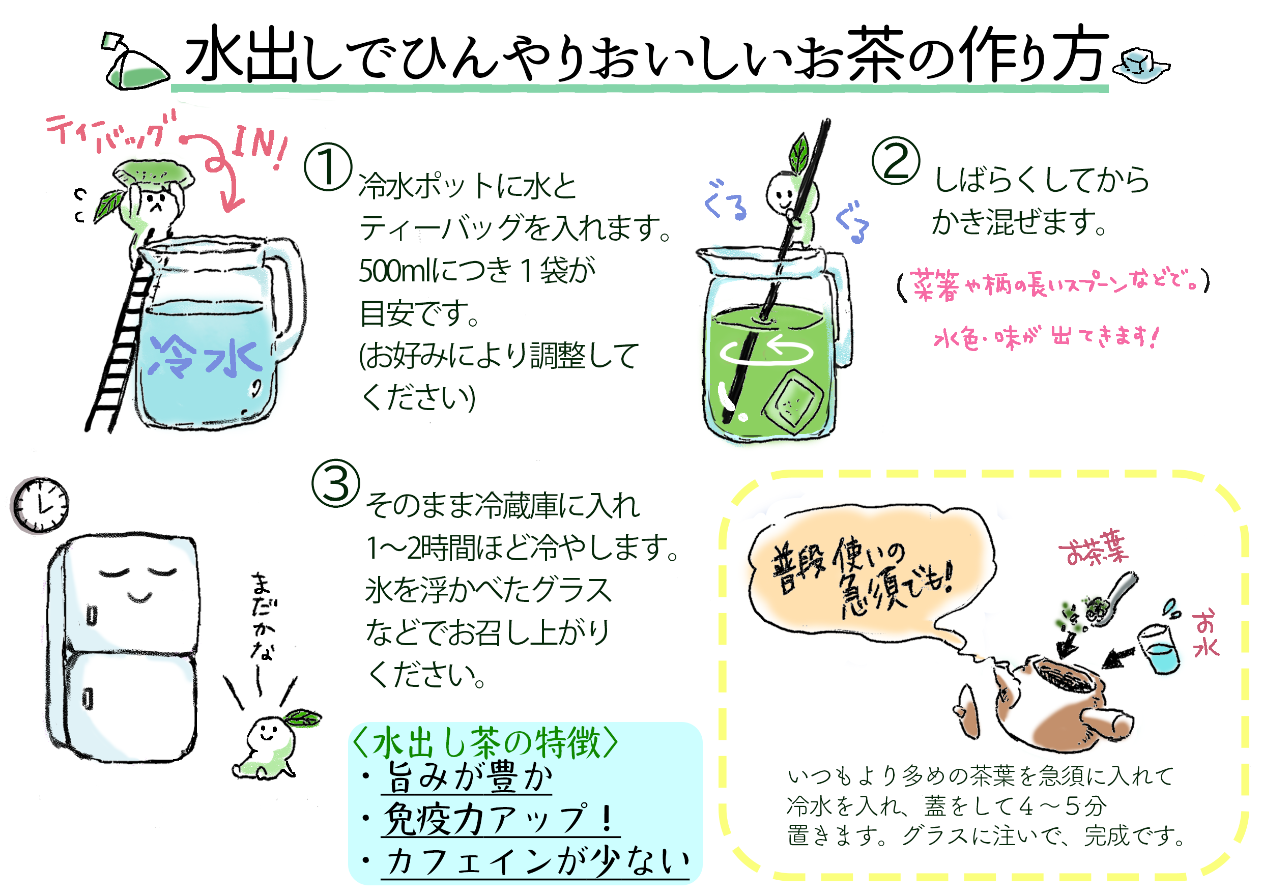 水出しでひんやりおいしいお茶の作り方